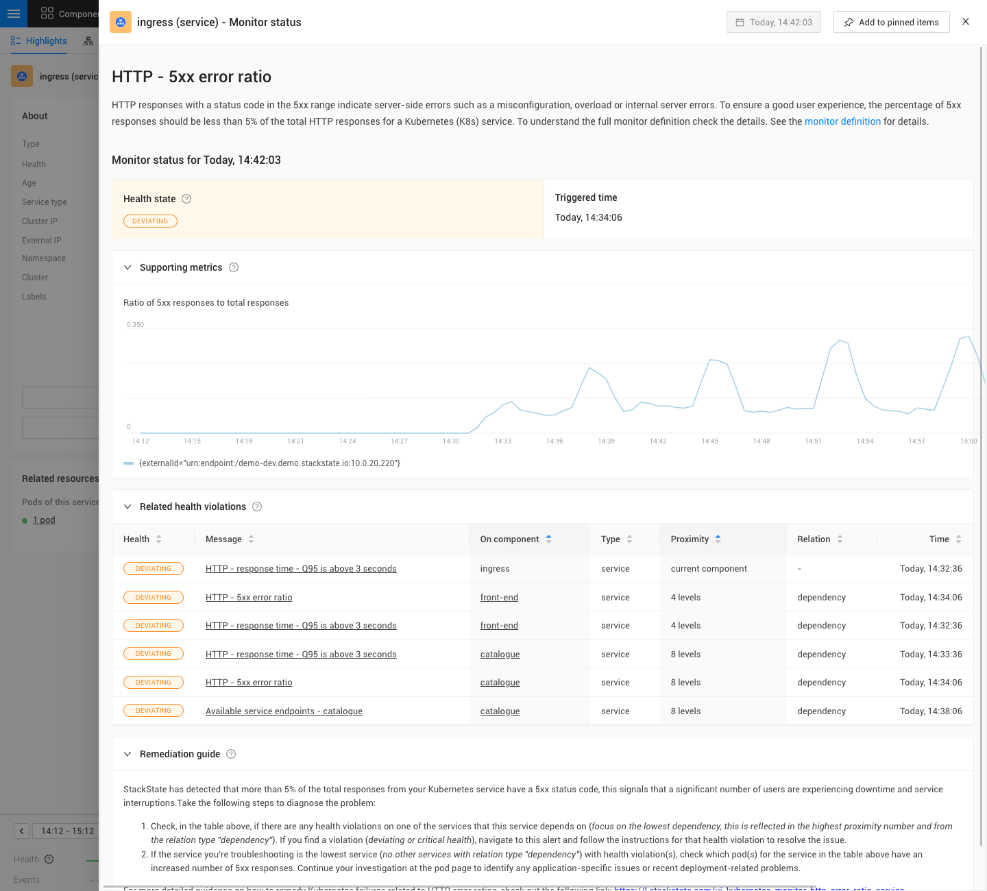 HTTP - 5xx error ratio triggered monitor